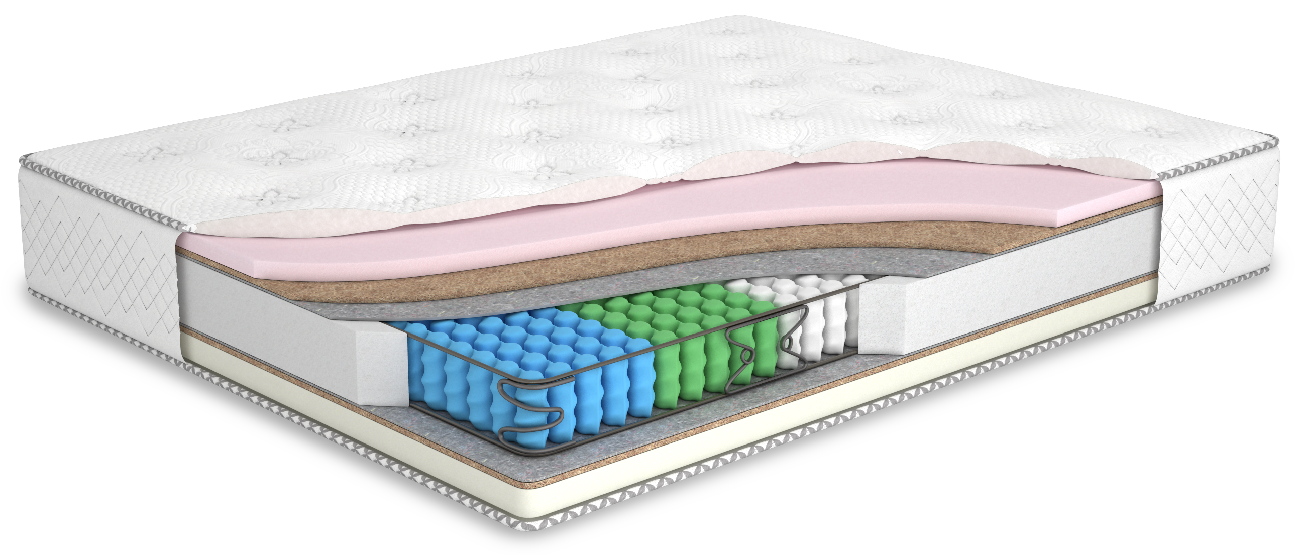 Картинка для категорії  Матраци (ортопедичні)