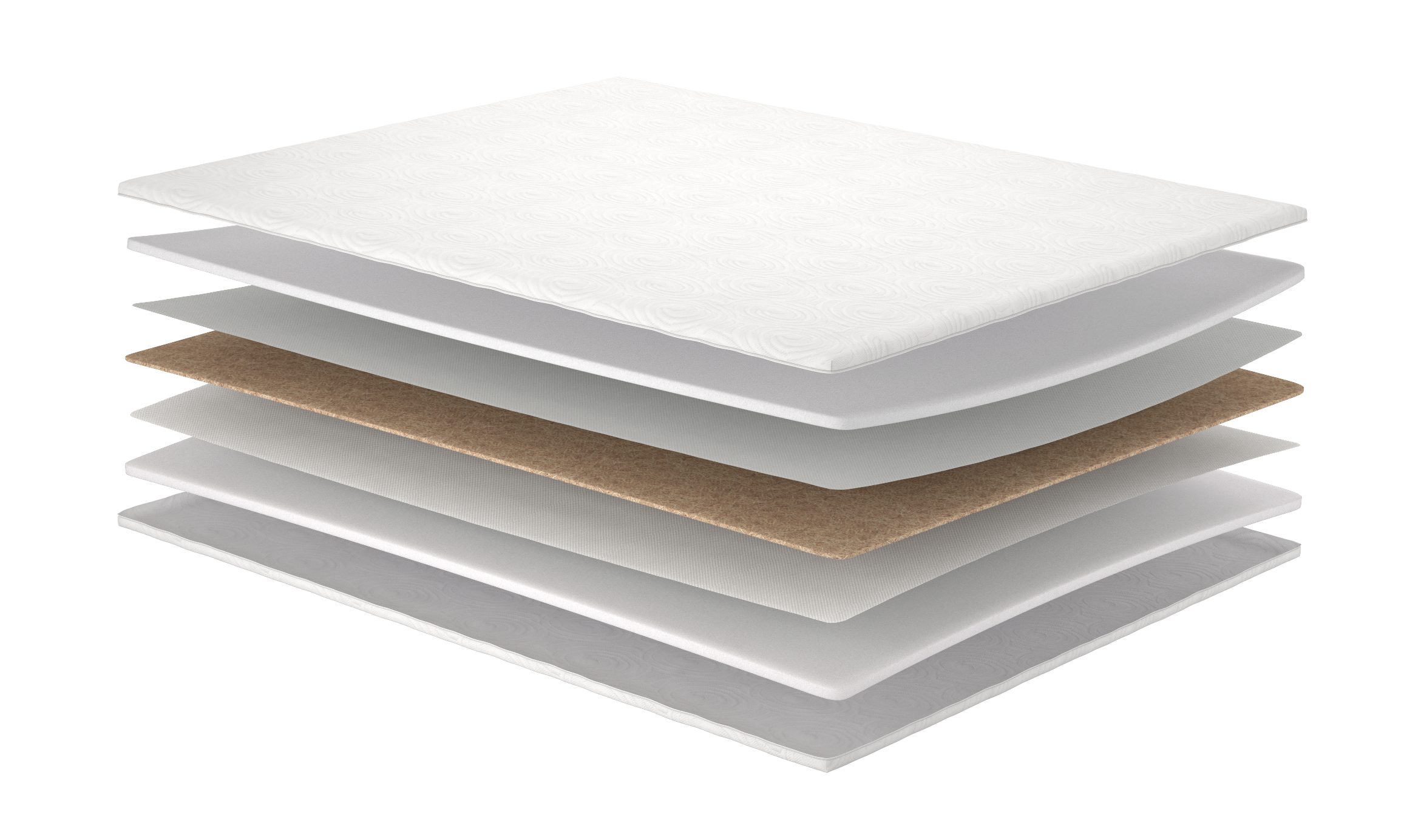 Зображення з  Матрац топпер Extra Kokos Matro-Roll-Topper/Екстра кокос