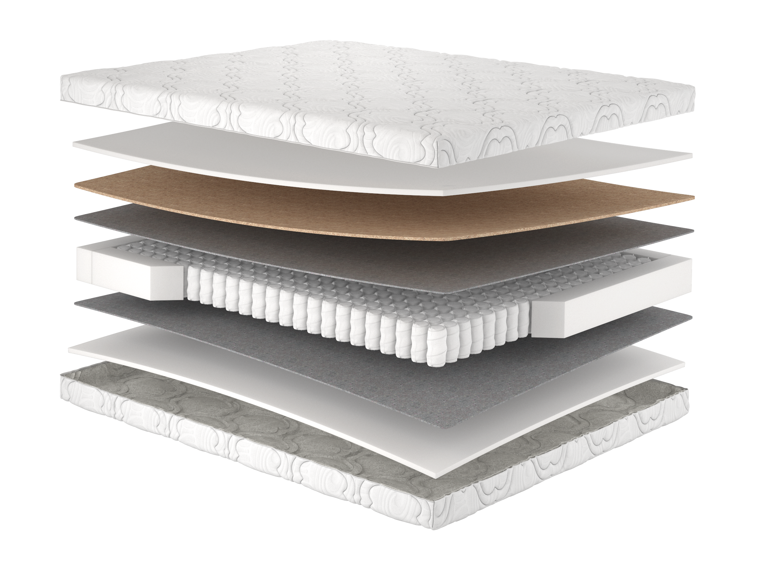 Зображення з  Матрац Sofia new/Софія нью