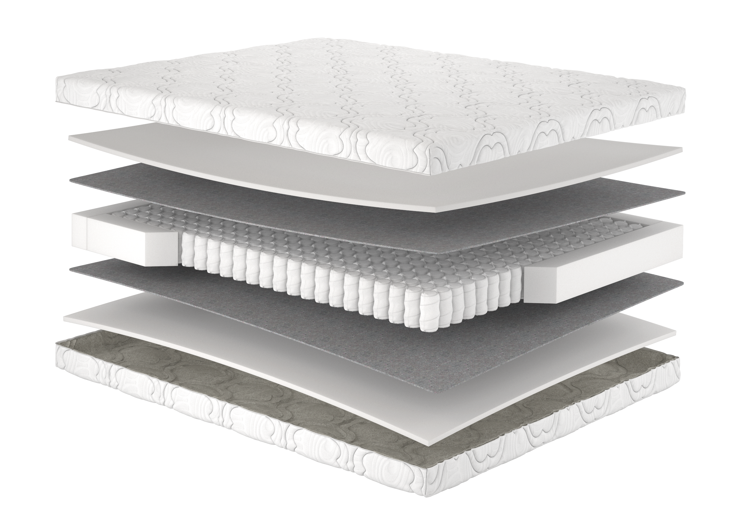 Зображення з  Матрац Sofia new Light/Софія нью Лайт