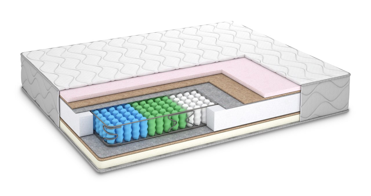 Зображення з  Матрац Cosmo/Космо
