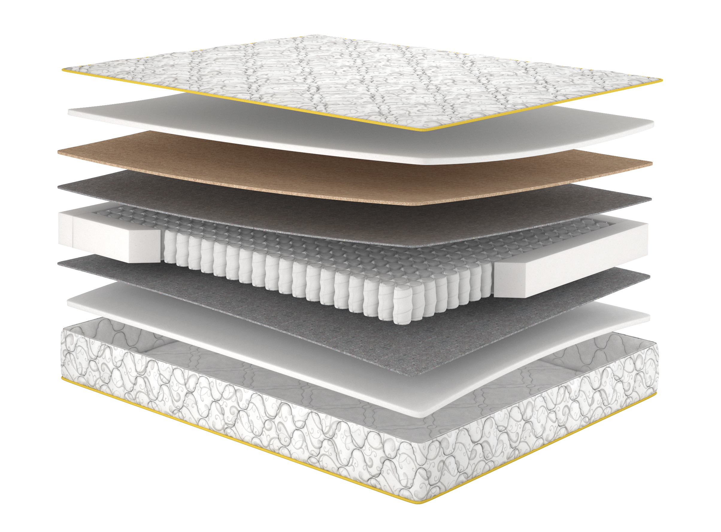 Зображення з  Матрац Mirage Kokos/Міраж Кокос