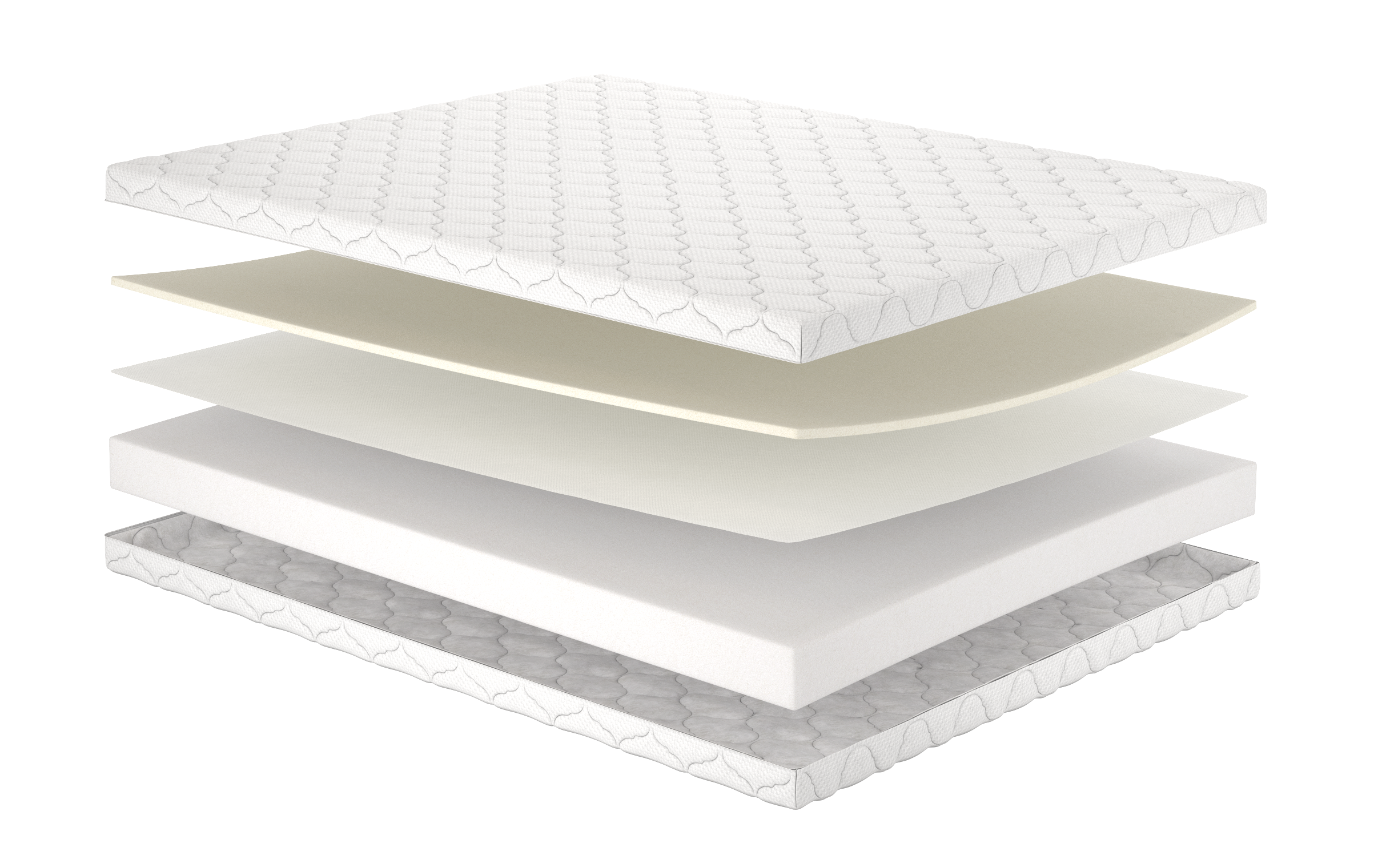 Зображення з  Матрац Lavender/Лаванда