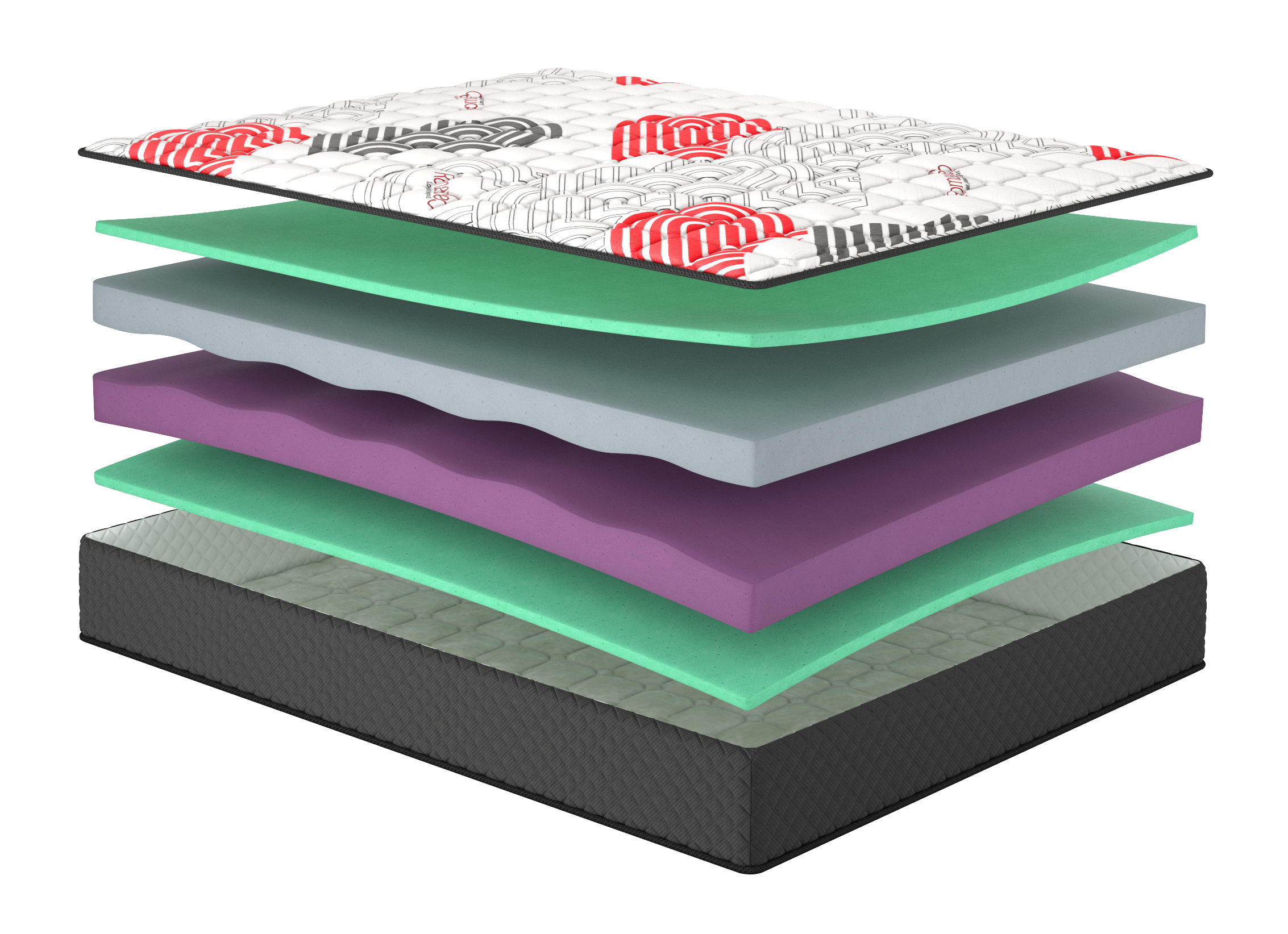 Зображення з  Матрац Flirt/Флірт