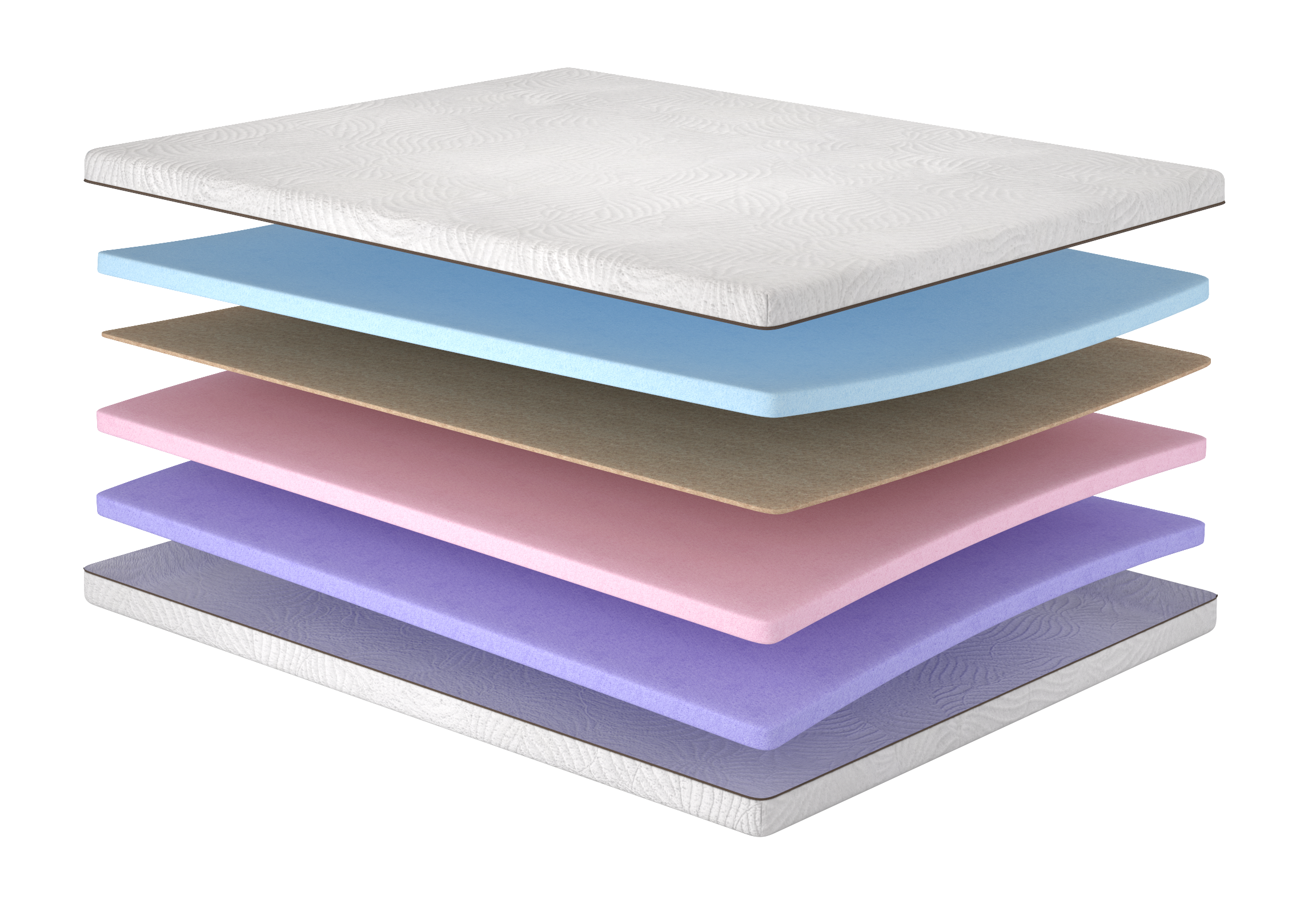 Зображення з  Матрац Harmony/Гармонія